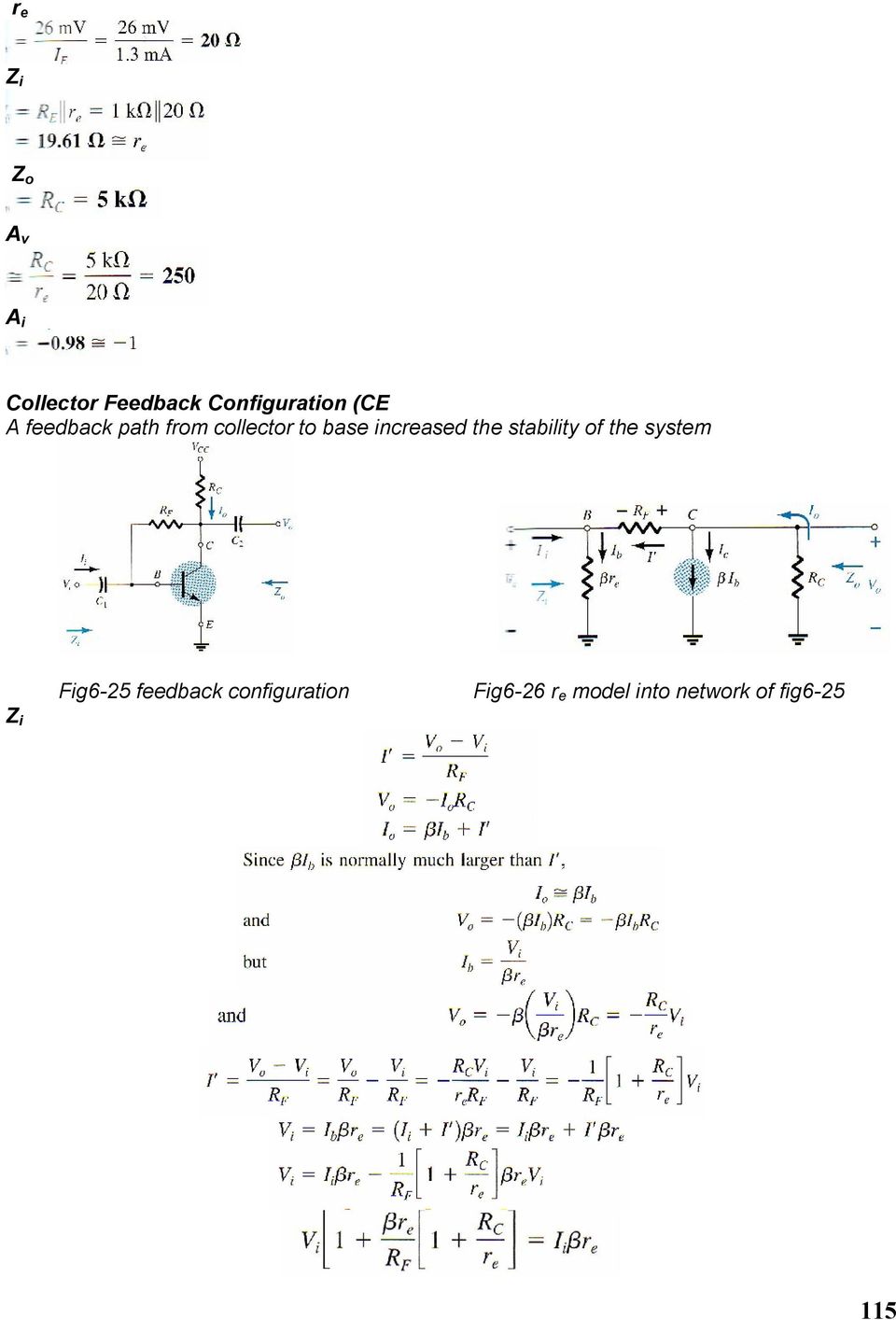 the stability of the system Z i Fig6-25 feedback