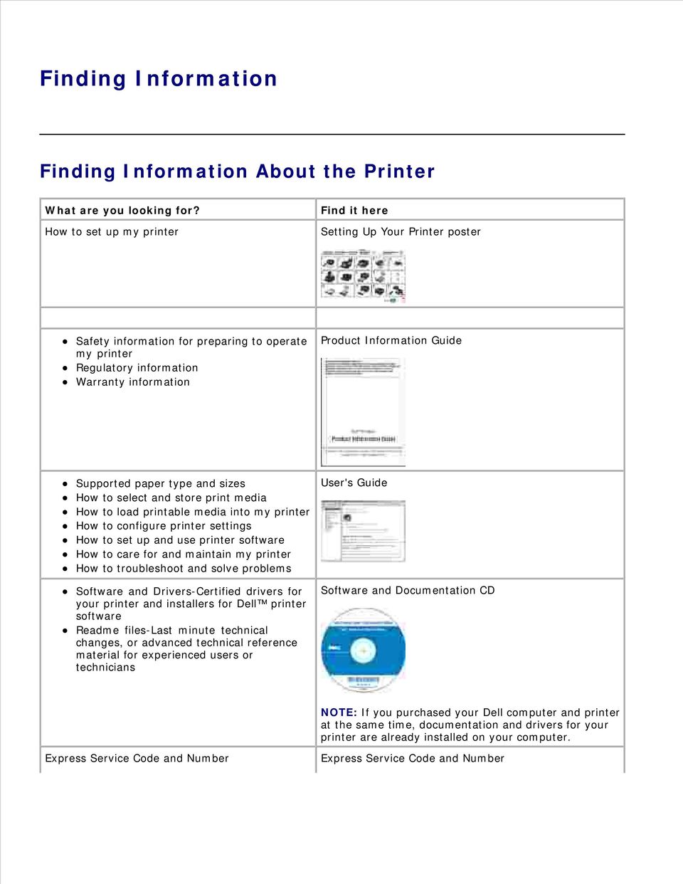 Dell 2330d/dn and 2350d/dn Laser Printer User's Guide - PDF Free Download