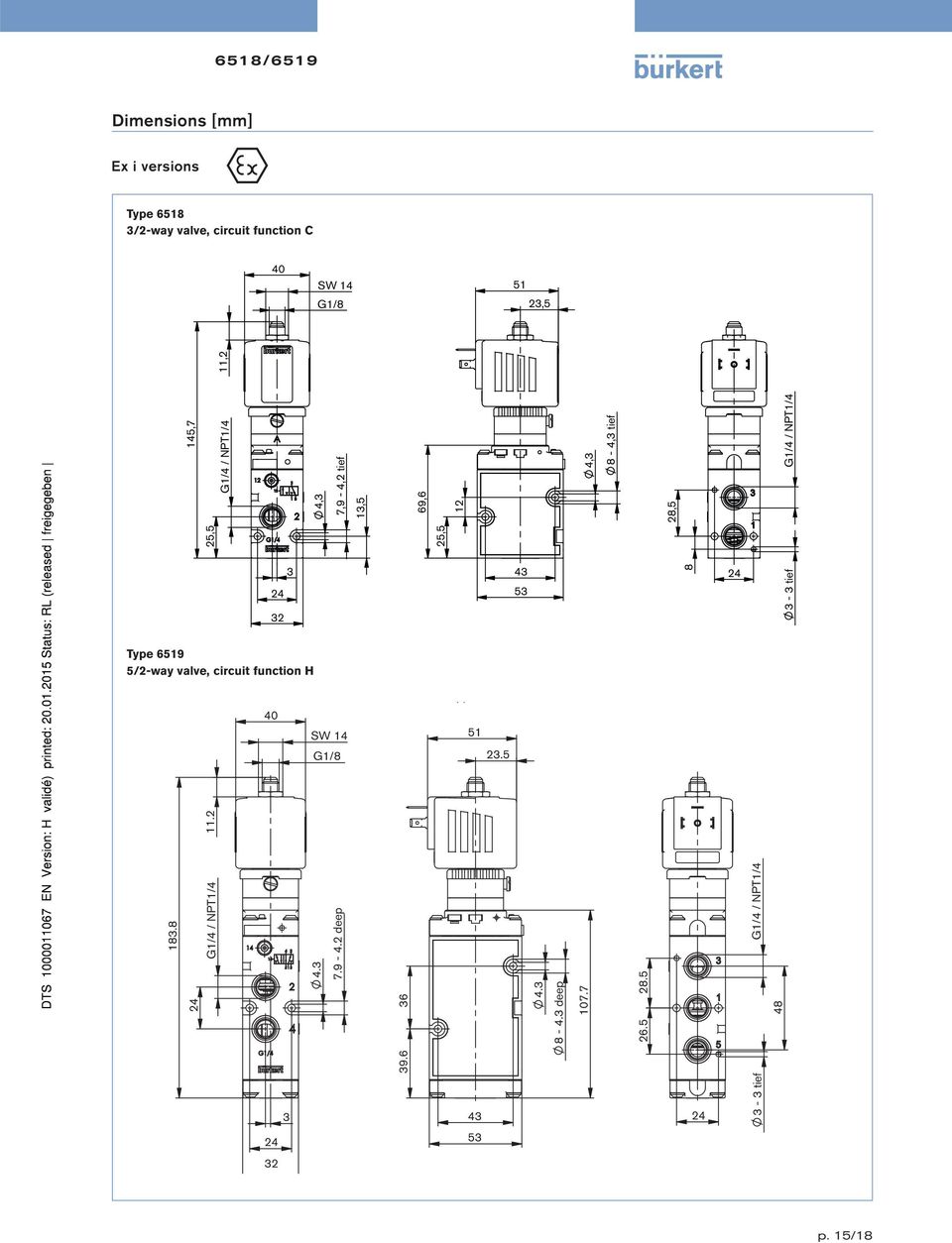 tief 28,5 8 3-3 tief 5/2-way valve, circuit function H 40 pp 51 23.5 183.