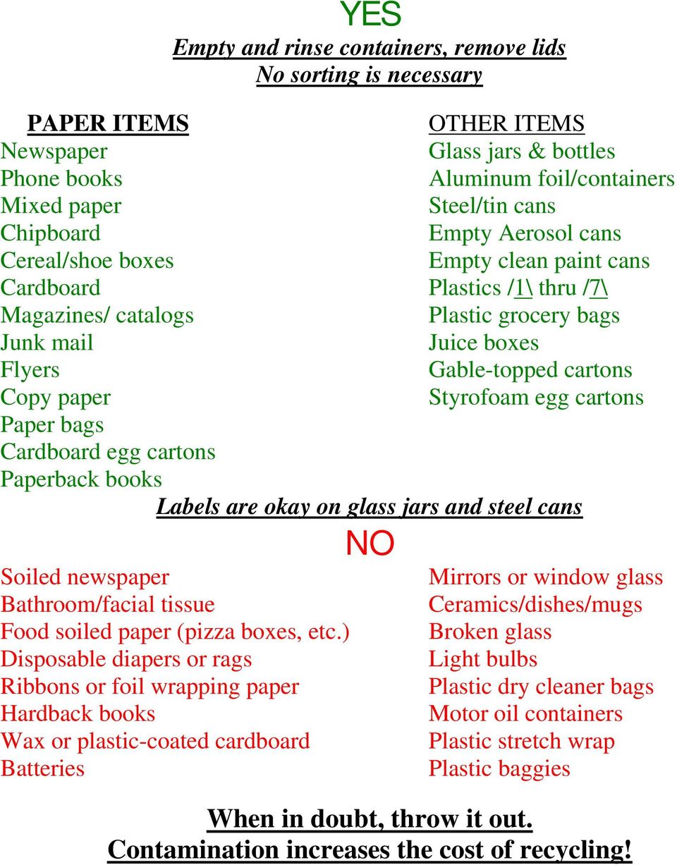 Styrofoam egg cartons Paper bags Cardboard egg cartons Paperback books Labels are okay on glass jars and steel cans Soiled newspaper Bathroom/facial tissue Food soiled paper (pizza boxes, etc.