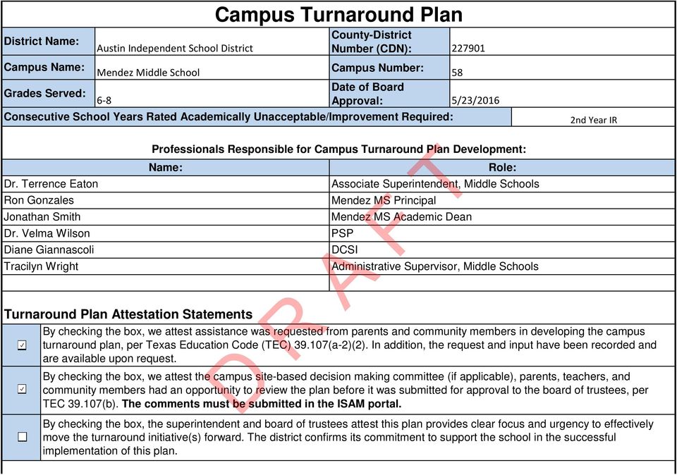 was requested from parents and community members in developing the campus turnaround plan, per Texas Education Code (TEC) 39.107(a-2)(2).