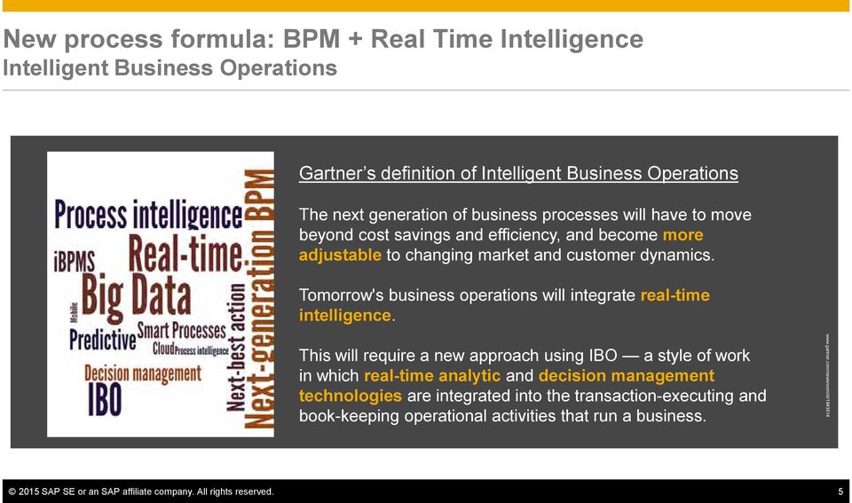 Tomorrow's business operations will integrate real-time intelligence.