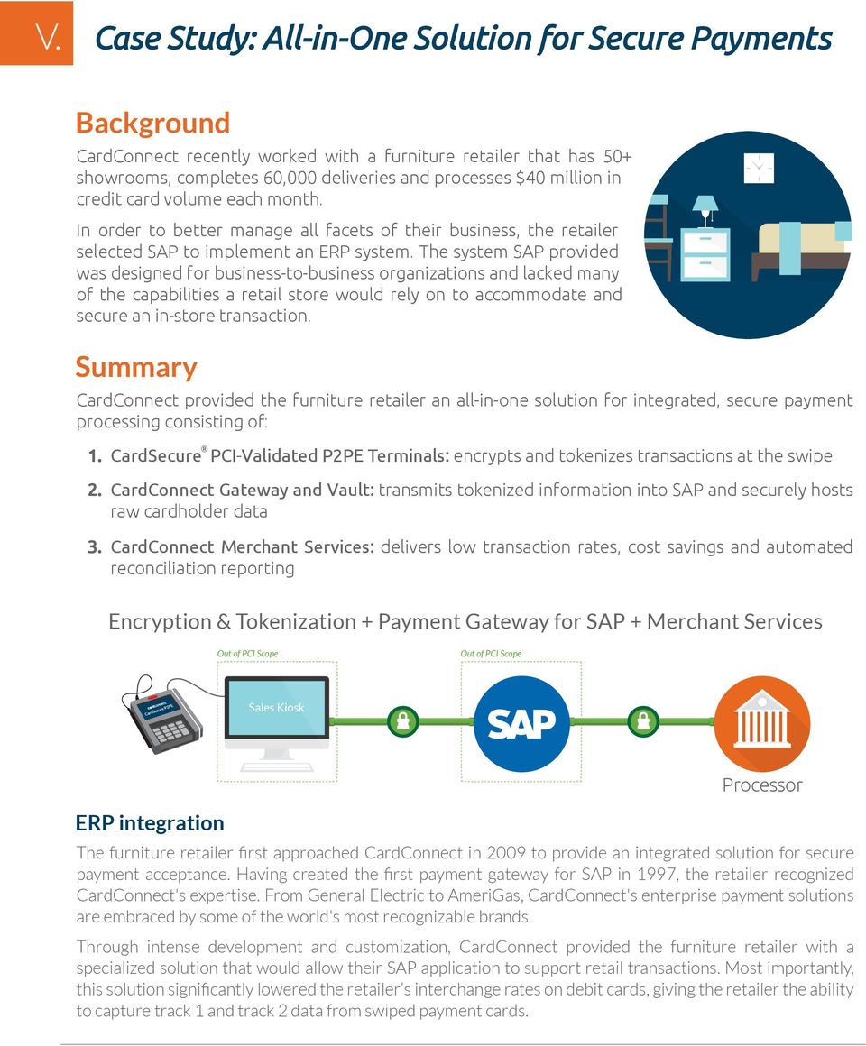 The system SAP provided was designed for business-to-business organizations and lacked many of the capabilities a retail store would rely on to accommodate and secure an in-store transaction.