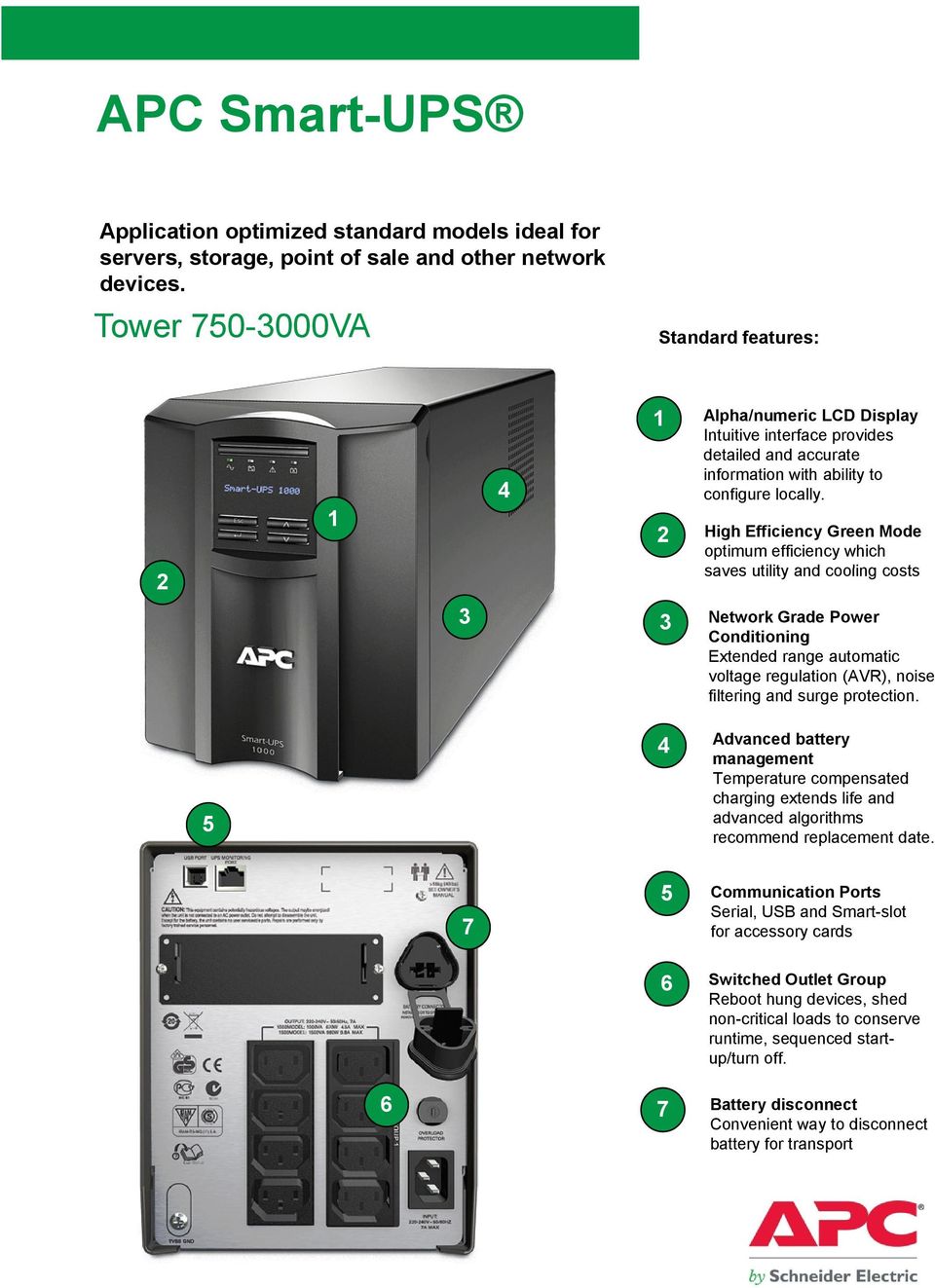 High Efficiency Green Mode optimum efficiency which saves utility and cooling costs Network Grade Power Conditioning Extended range automatic voltage regulation (AVR), noise filtering and surge