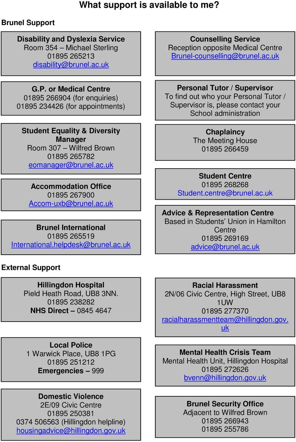 or Medical Centre 01895 266904 (for enquiries) 01895 234426 (for appointments) Student Equality & Diversity Manager Room 307 Wilfred Brown 01895 265782 eomanager@brunel.ac.