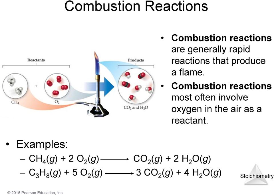 Combustion reactions most often involve oxygen in the air as a
