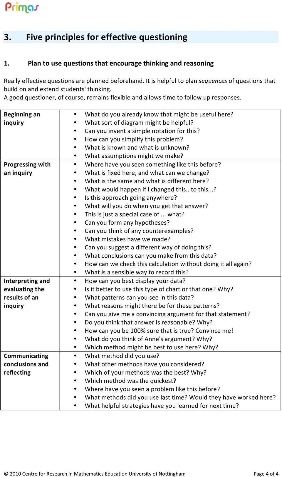 Beginning an inquiry Progressing with an inquiry Interpreting and evaluating the results of an inquiry Communicating conclusions and reflecting What do you already know that might be useful here?