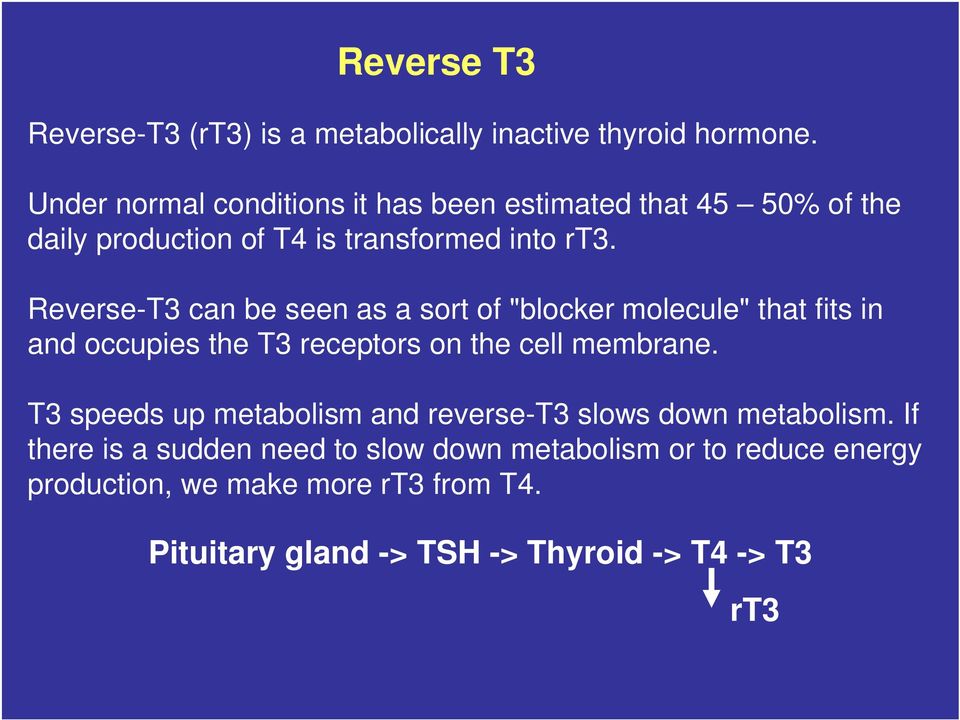Reverse-T3 can be seen as a sort of "blocker molecule" that fits in and occupies the T3 receptors on the cell membrane.