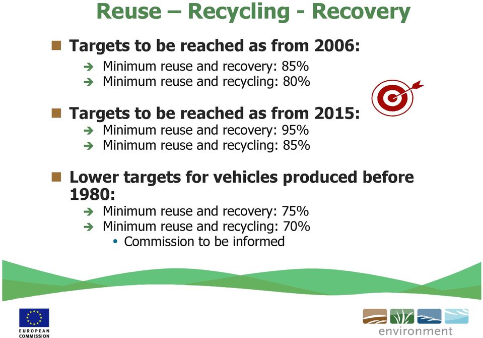 recovery: 95% Minimum reuse and recycling: 85% Lower targets for vehicles produced before