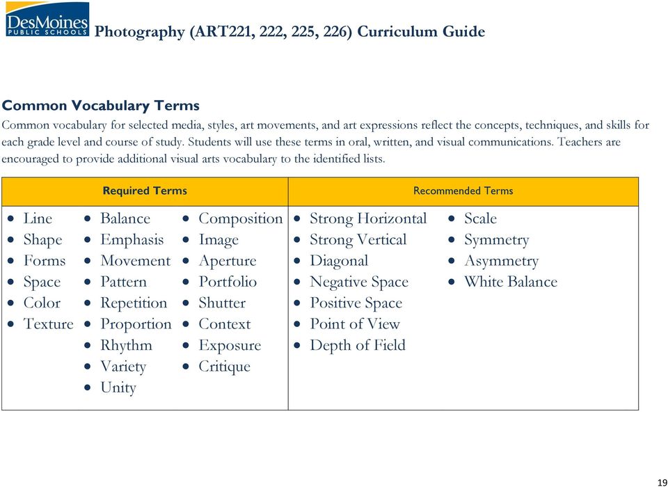 Teachers are encouraged to provide additional visual arts vocabulary to the identified lists.