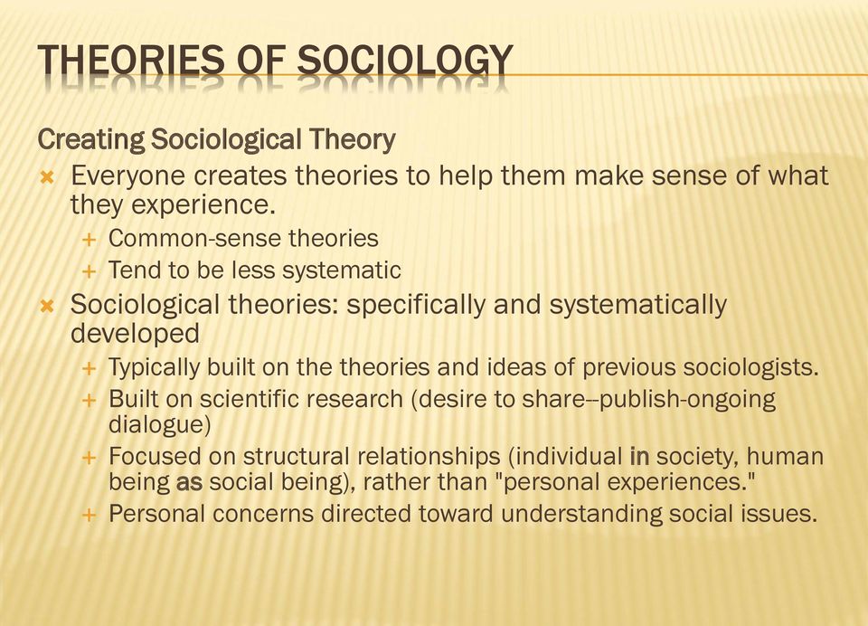 theories and ideas of previous sociologists.