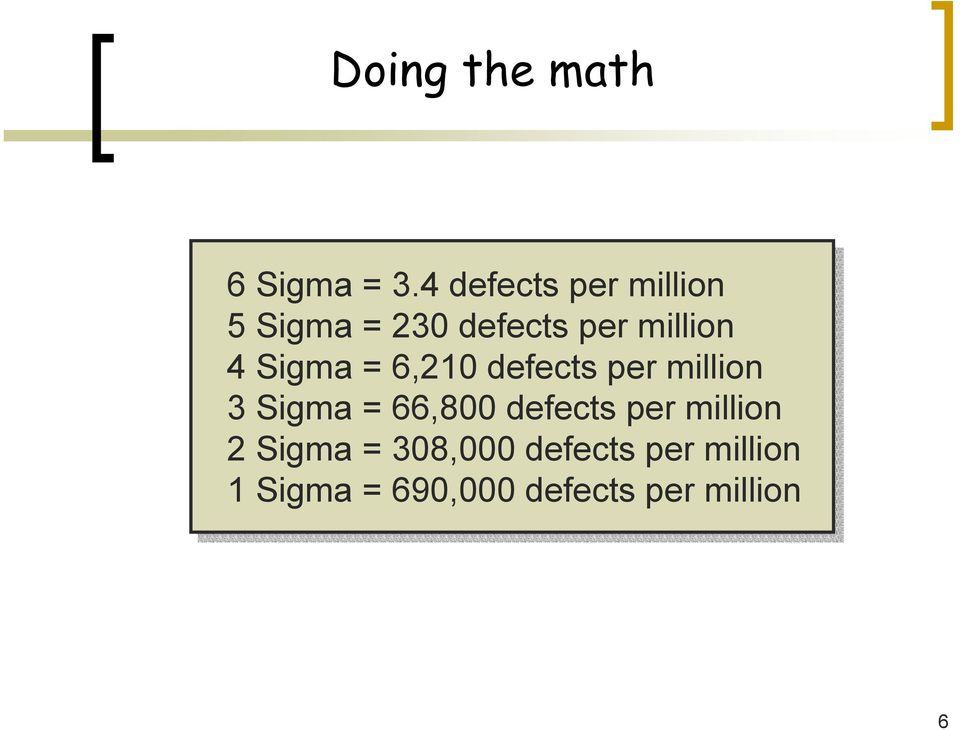 Sigma = 6,210 defects per million 3 Sigma = 66,800 defects