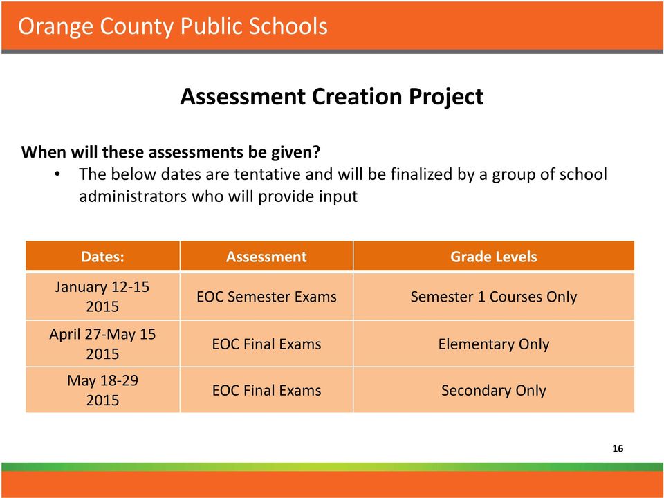 will provide input Dates: Assessment Grade Levels January 12 15 2015 April 27 May 15 2015