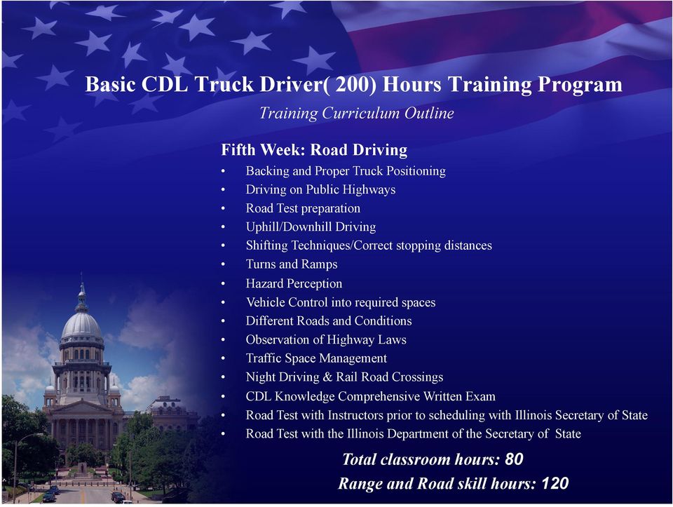 Roads and Conditions Observation of Highway Laws Traffic Space Management Night Driving & Rail Road Crossings CDL Knowledge Comprehensive Written Exam Road Test with