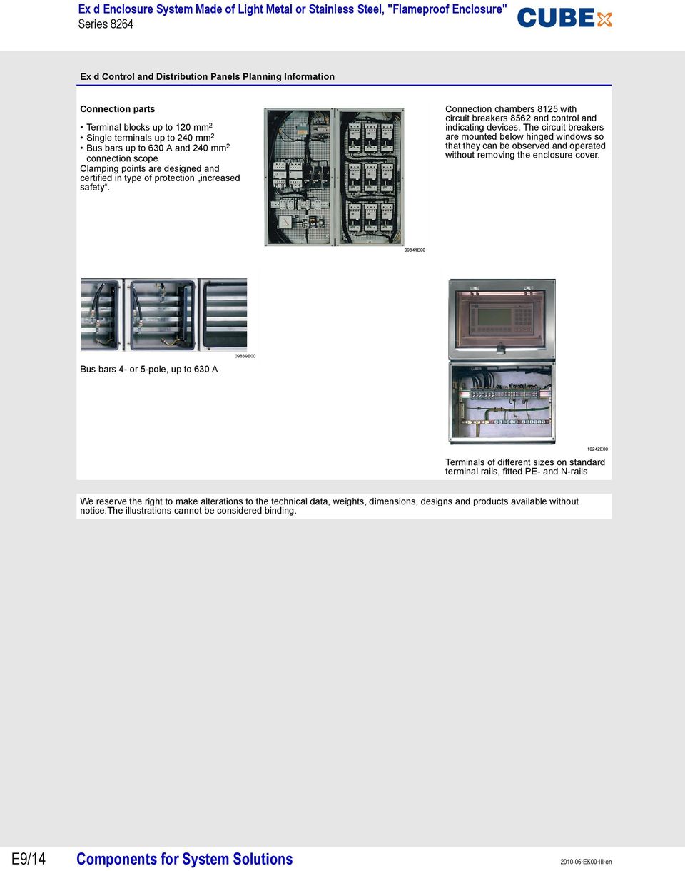 The circuit breakers are mounted below hinged windows so that they can be observed and operated without removing the enclosure cover.