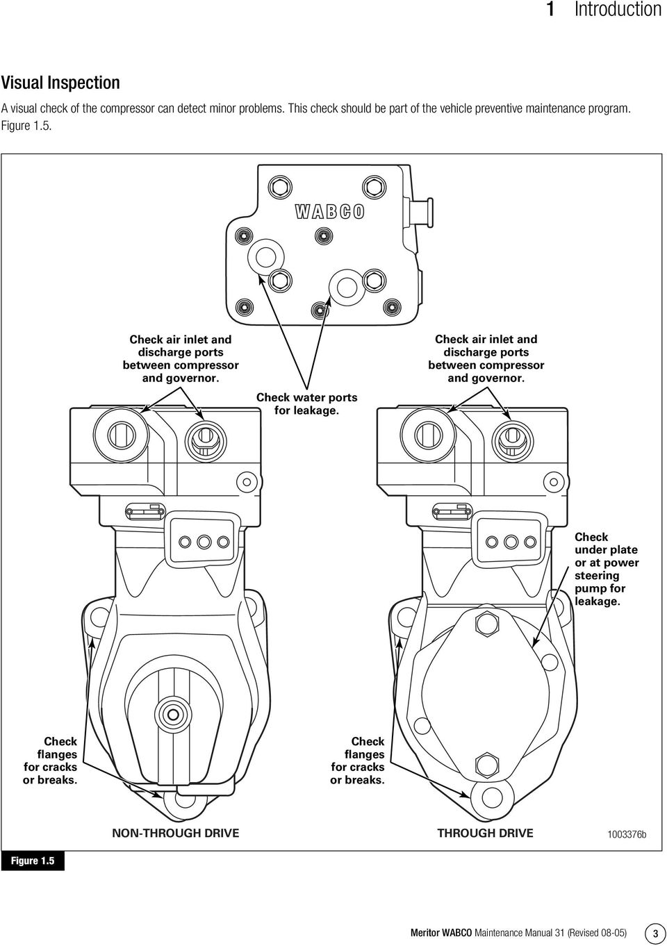 5. Figure 1.5 Check air inlet and discharge ports between compressor and governor. Check water ports for leakage.