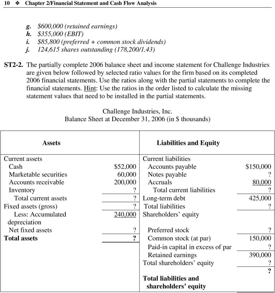 The partially complete 2006 balance sheet and income statement for Challenge Industries are given below followed by selected ratio values for the firm based on its completed 2006 financial statements.