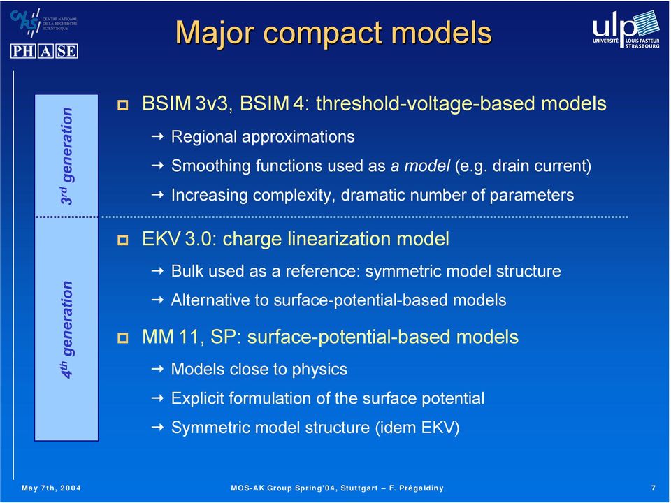 0: charge linearization model Bulk used as a reference: symmetric model structure Alternative to surface-potential-based models
