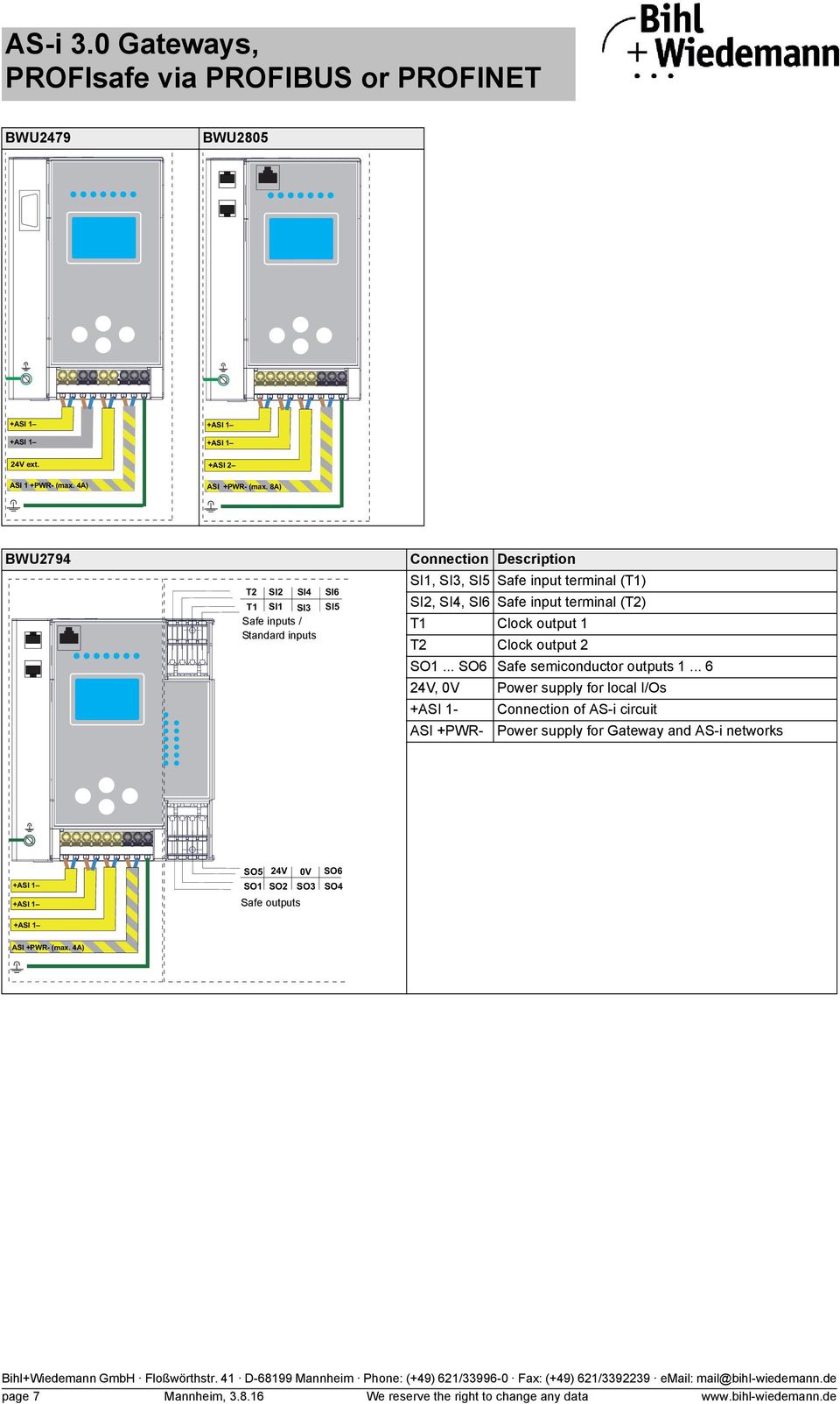 Safe input terminal (T2) T1 Clock output 1 T2 Clock output 2 SO1... SO6 Safe semiconductor outputs 1.