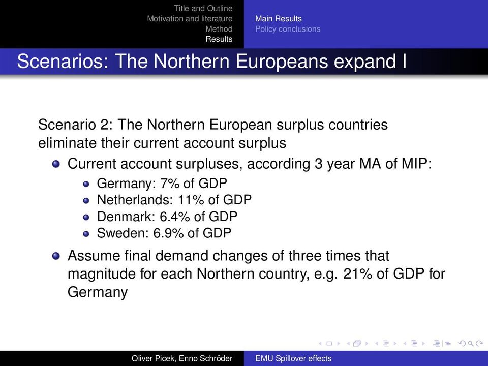 of MIP: Germany: 7% of GDP Netherlands: 11% of GDP Denmark: 6.4% of GDP Sweden: 6.