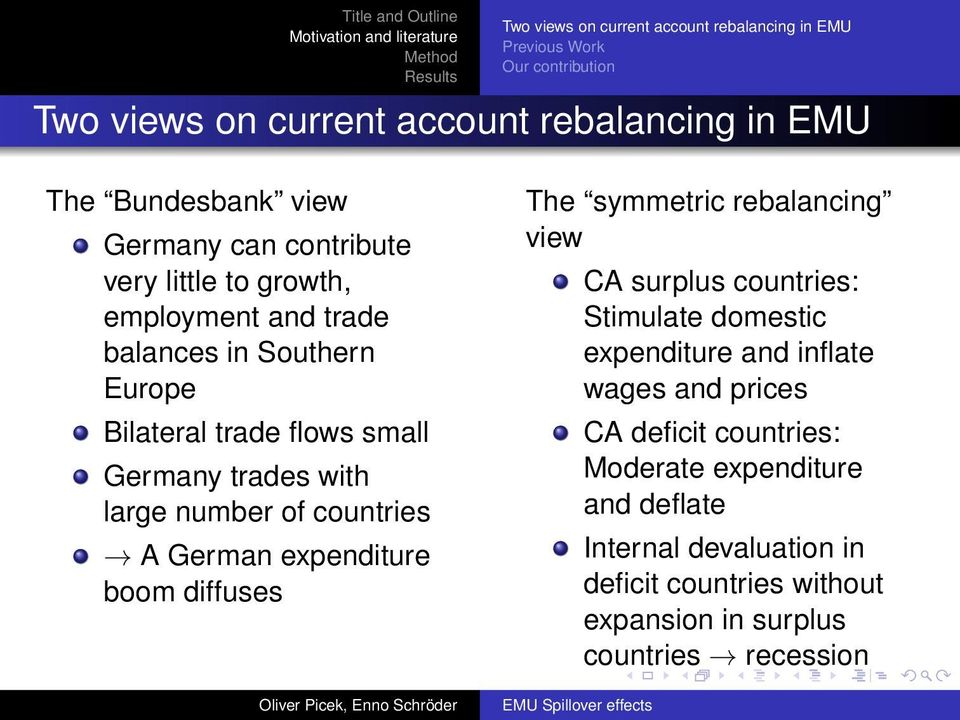 number of countries A German expenditure boom diffuses The symmetric rebalancing view CA surplus countries: Stimulate domestic expenditure and inflate