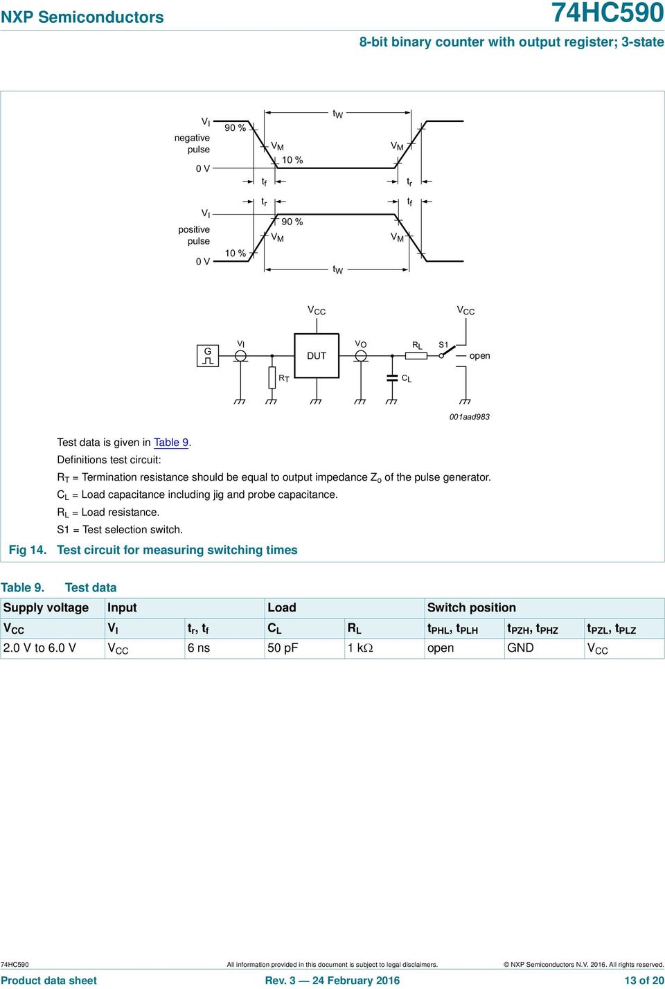 Test circuit for measuring switching times Table 9.