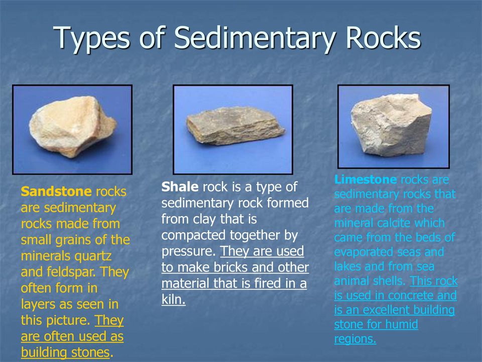 Shale rock is a type of sedimentary rock formed from clay that is compacted together by pressure.