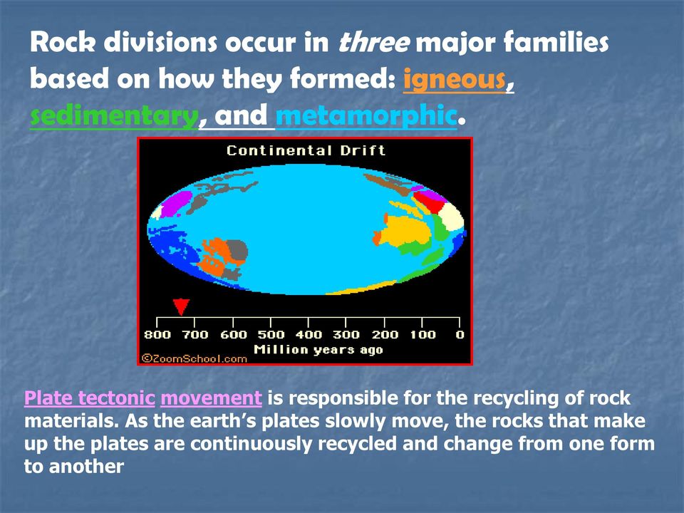 Plate tectonic movement is responsible for the recycling of rock materials.