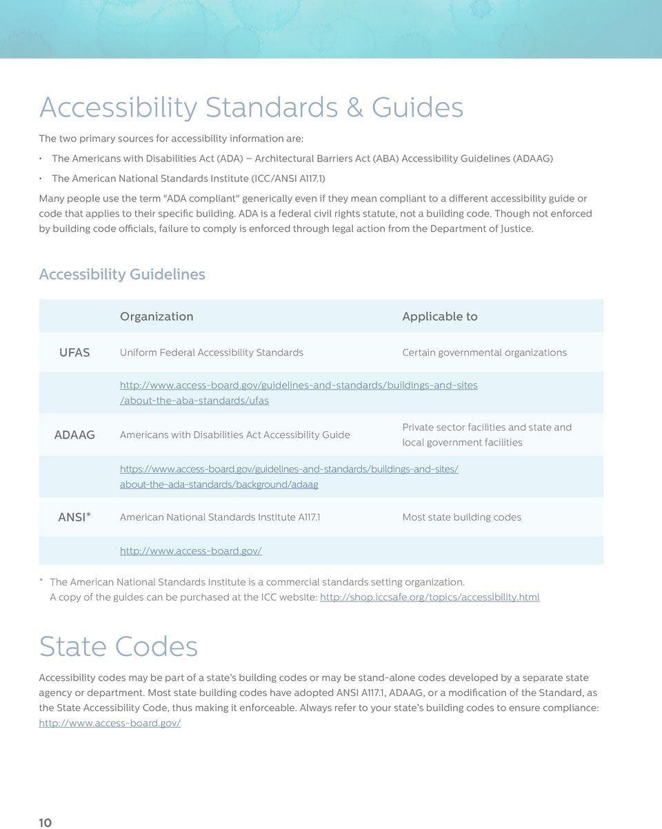 1) Many people use the term "ADA compliant" generically even if they mean compliant to a different accessibility guide or code that applies to their specific building.