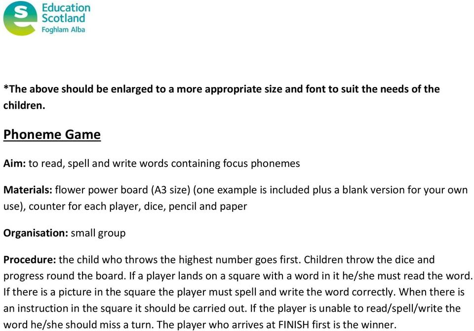 player, dice, pencil and paper Organisation: small group Procedure: the child who throws the highest number goes first. Children throw the dice and progress round the board.