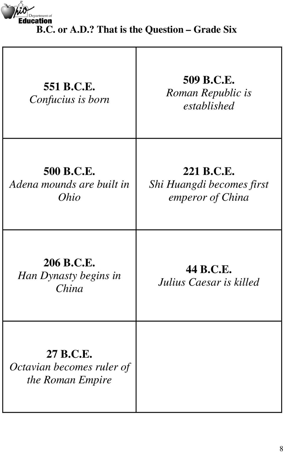 C.E. Han Dynasty begins in China 44 B.C.E. Julius Caesar is killed 27 B.C.E. Octavian becomes ruler of the Roman Empire 8