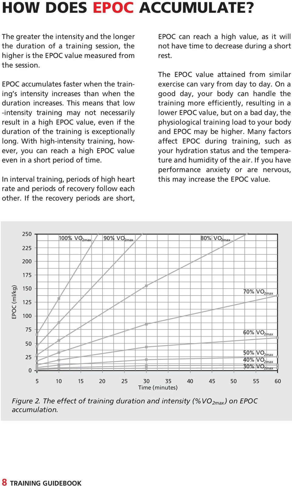 This means that low -intensity training may not necessarily result in a high EPOC value, even if the duration of the training is exceptionally long.