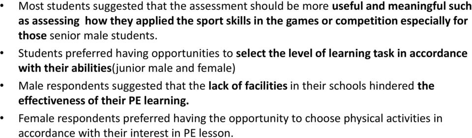 Students preferred having opportunities to select the level of learning task in accordance with their abilities(junior male and female) Male