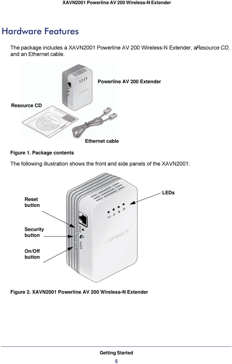 Package contents Ethernet cable The following illustration shows the front and side panels of the