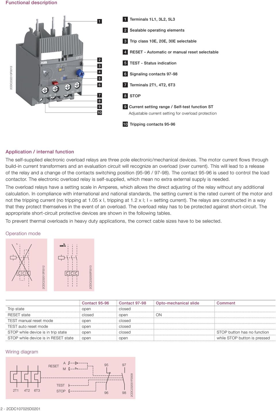contacts 95-96 Application / internal function The self-supplied electronic overload relays are three pole electronic/mechanical devices.