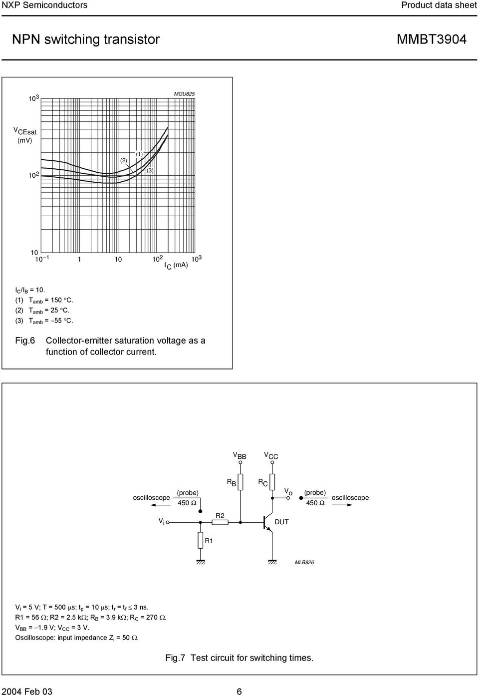 handbook, full pagewidth V BB V CC oscilloscope (probe) 450 Ω R B R C V o (probe) 450 Ω oscilloscope V i R2 DUT R1 MLB826 V i = 5 V; T = 500