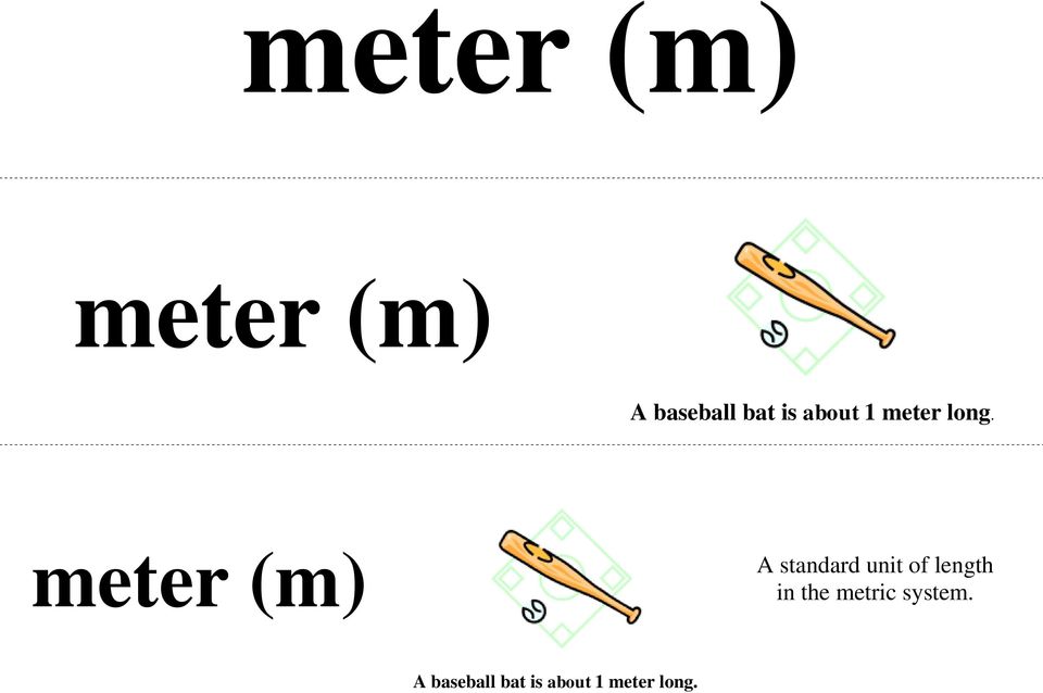 meter (m) A standard unit of length in