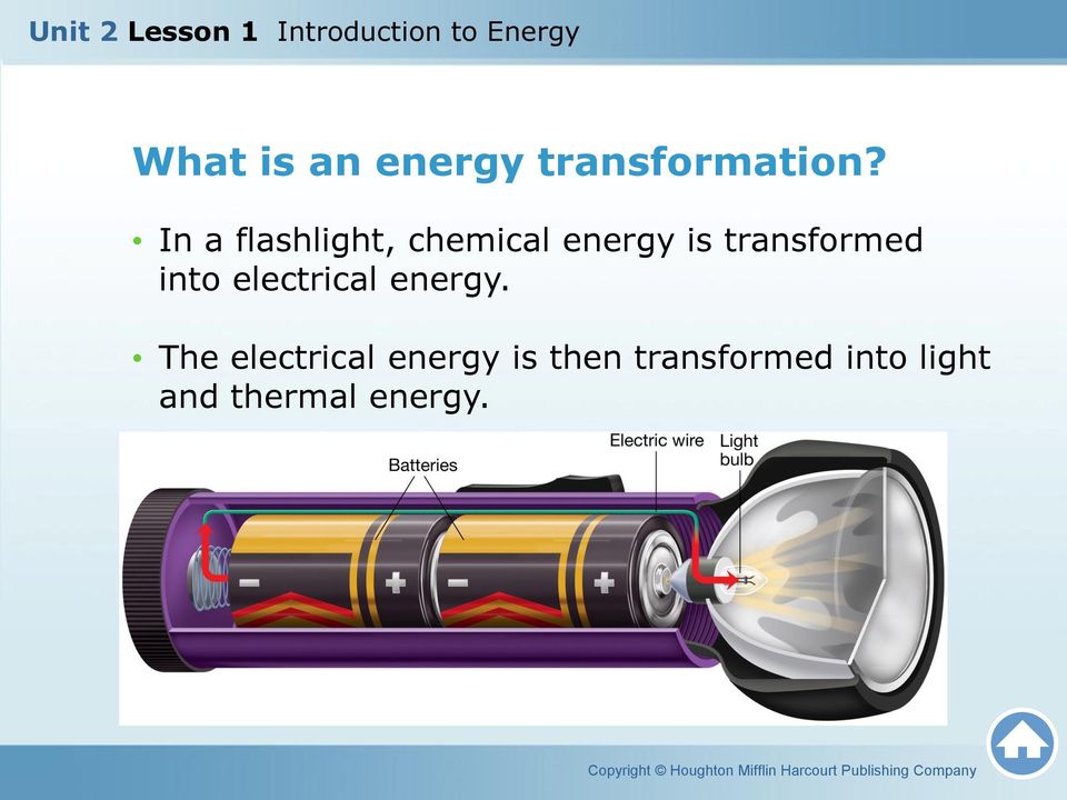 transformed into electrical energy.