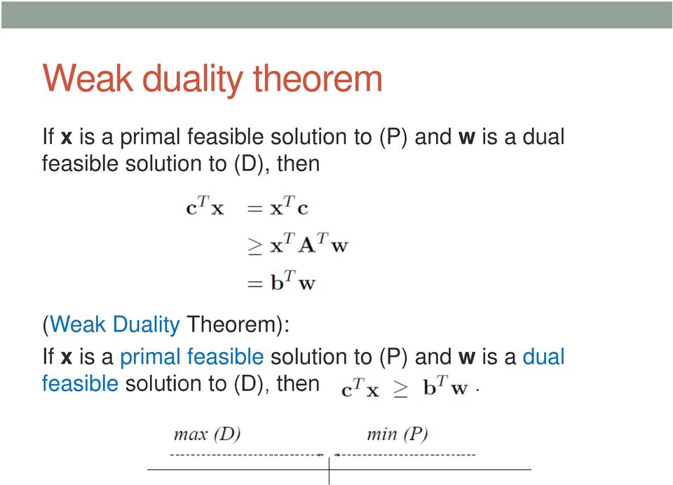(Weak Duality Theorem): If x is a primal feasible