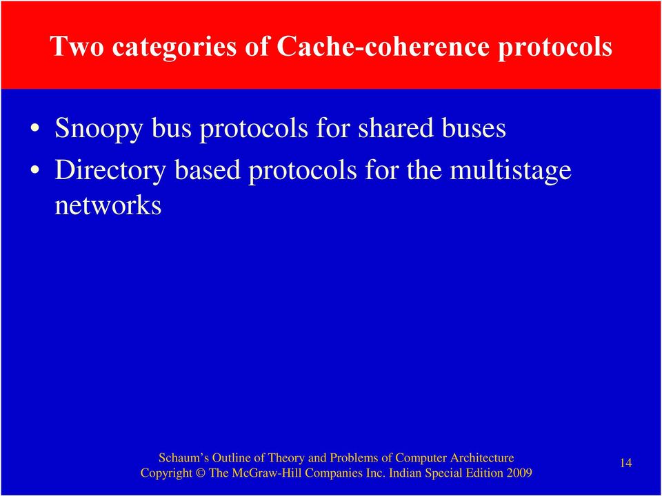 shared buses Directory based