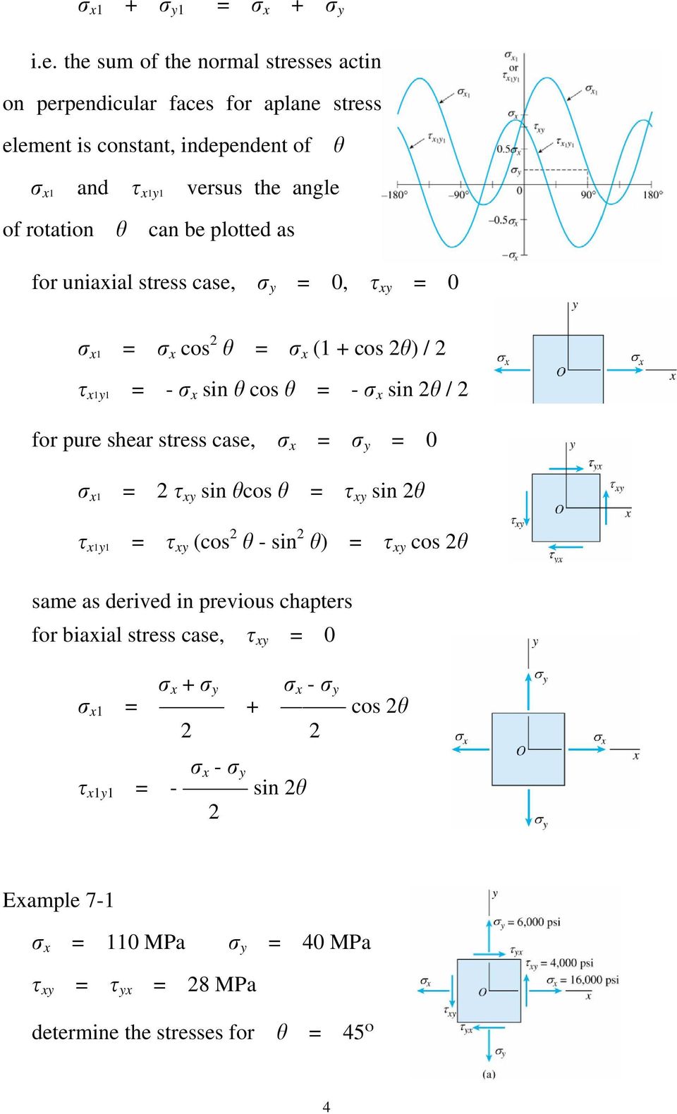 rotation can be plotted as for uniaxial stress case, y = 0, xy = 0 x1 = x cos = x (1 + cos ) / x1y1 = - x sin cos = - x sin / for pure shear