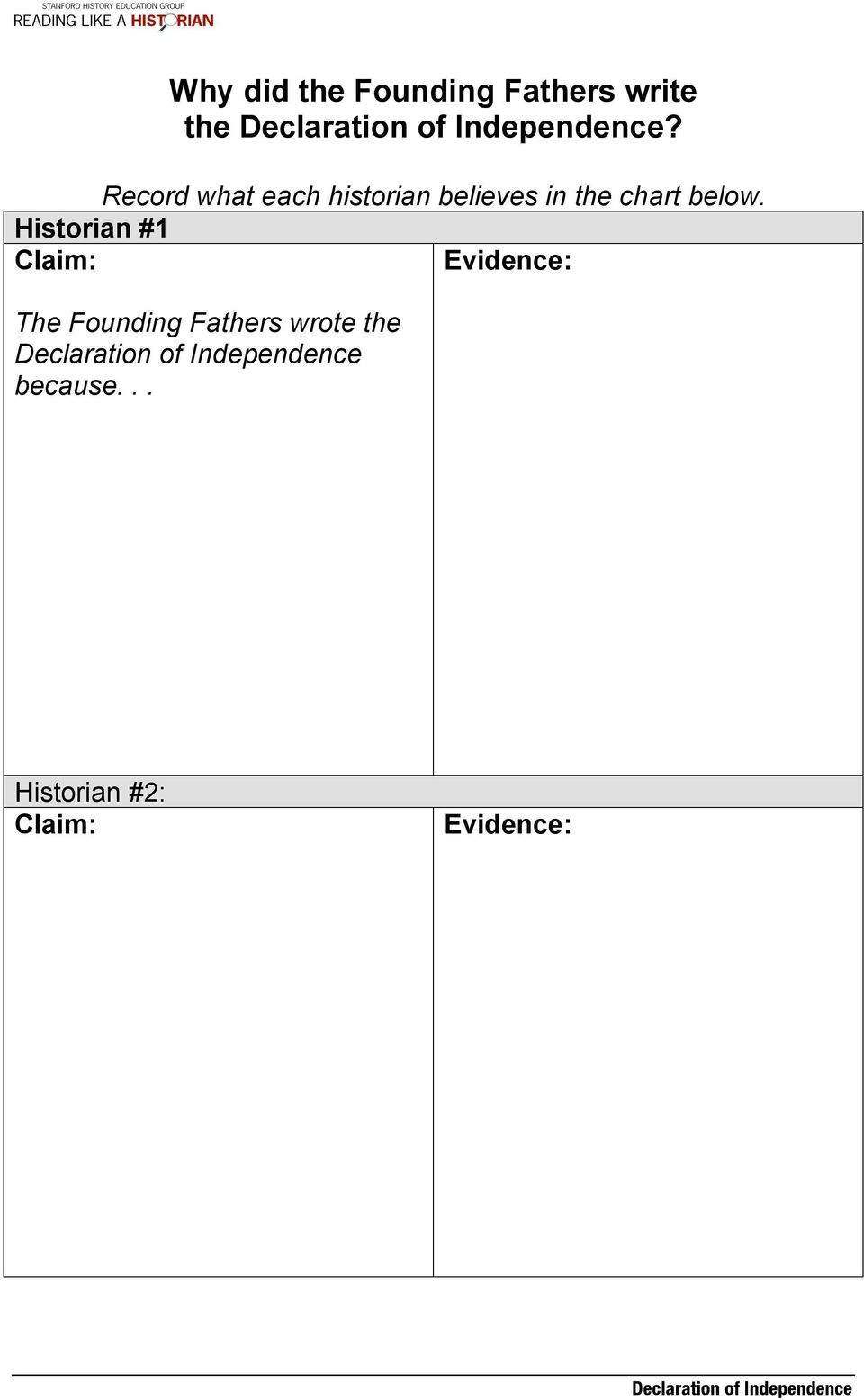 Declaration of Independence Lesson Plan. Central Historical With Regard To Declaration Of Independence Worksheet Answers