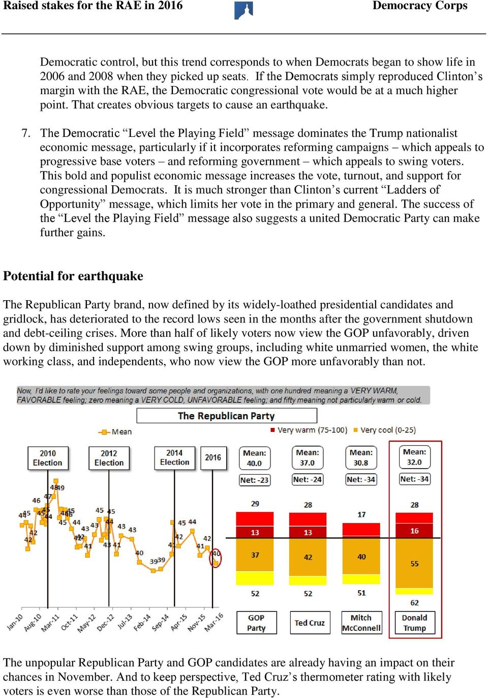 The Democratic Level the Playing Field message dominates the Trump nationalist economic message, particularly if it incorporates reforming campaigns which appeals to progressive base voters and