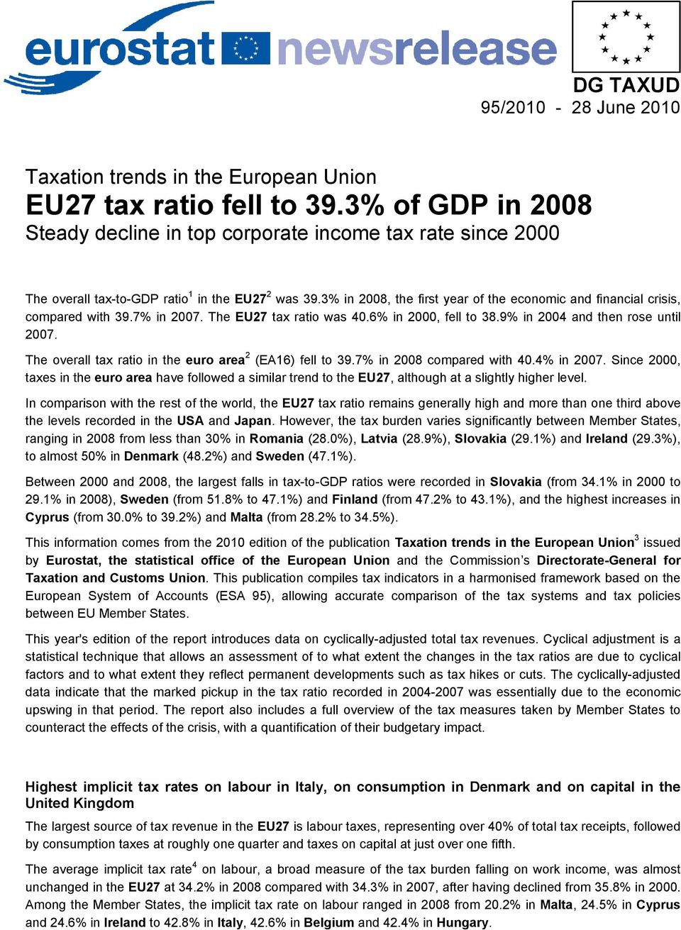 3% in 2008, the first year of the economic and financial crisis, compared with 39.7% in 2007. The EU27 tax ratio was 40.6% in 2000, fell to 38.9% in 2004 and then rose until 2007.