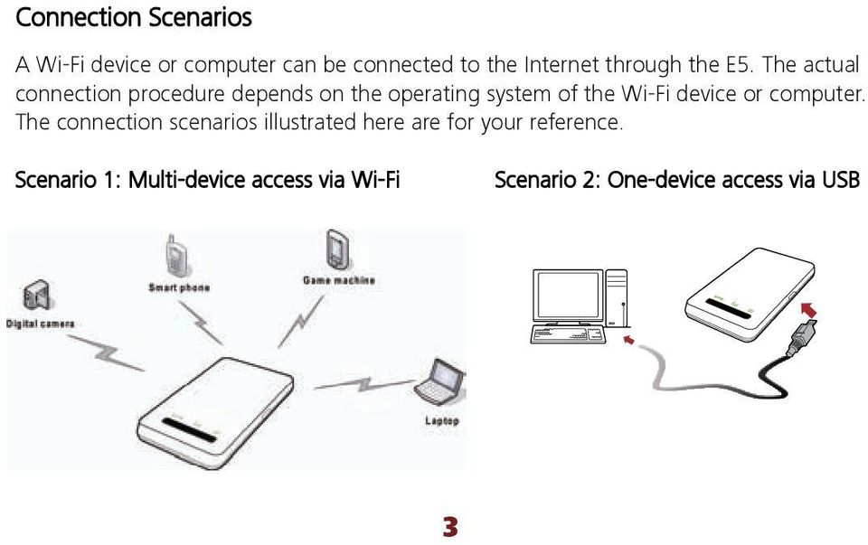 The actual connection procedure depends on the operating system of the Wi-Fi device
