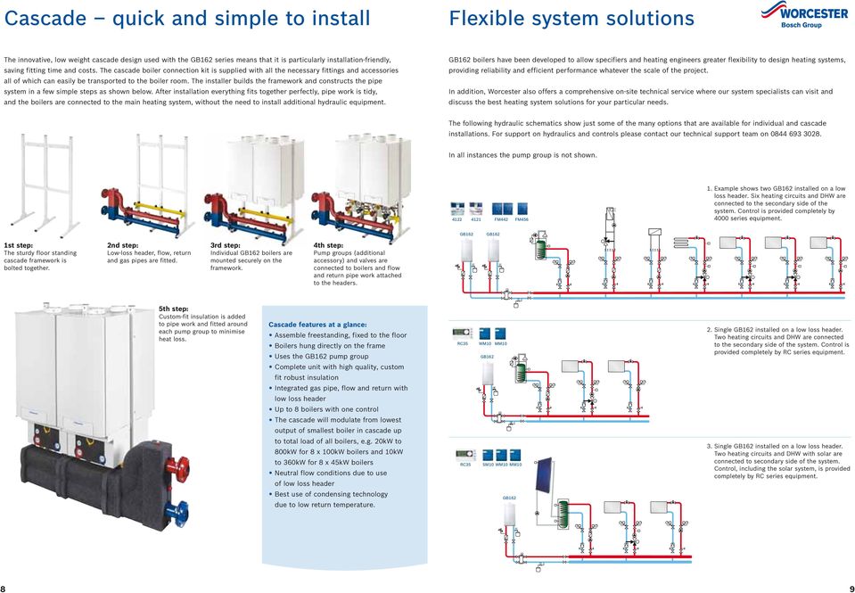 The installer builds the framework and constructs the pipe system in a few simple steps as shown below.