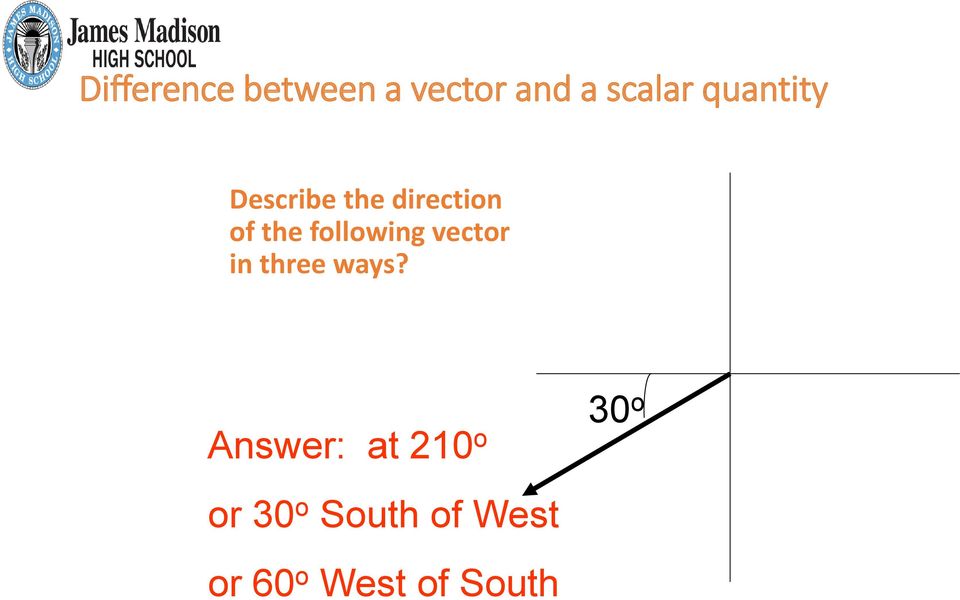 following vector in three ways?