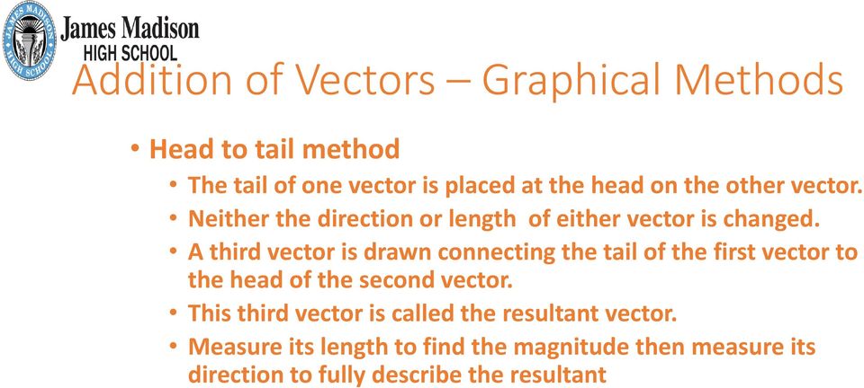 A third vector is drawn connecting the tail of the first vector to the head of the second vector.