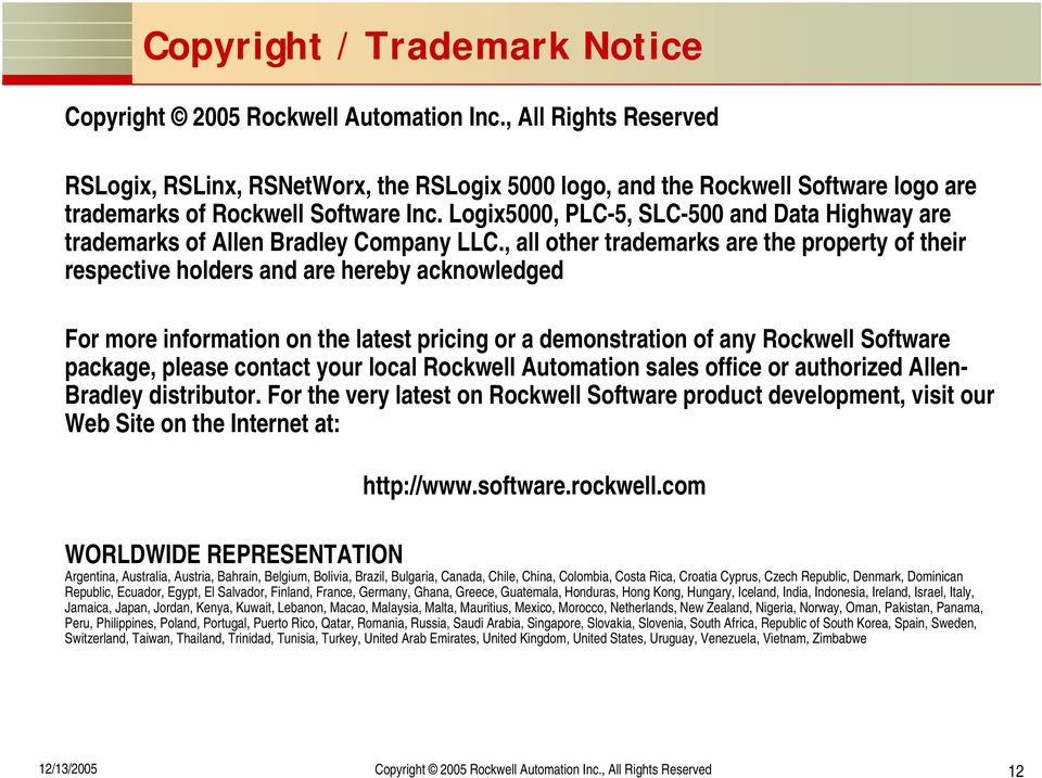 , all other trademarks are the property of their respective holders and are hereby acknowledged For more information on the latest pricing or a demonstration of any Rockwell Software package, please