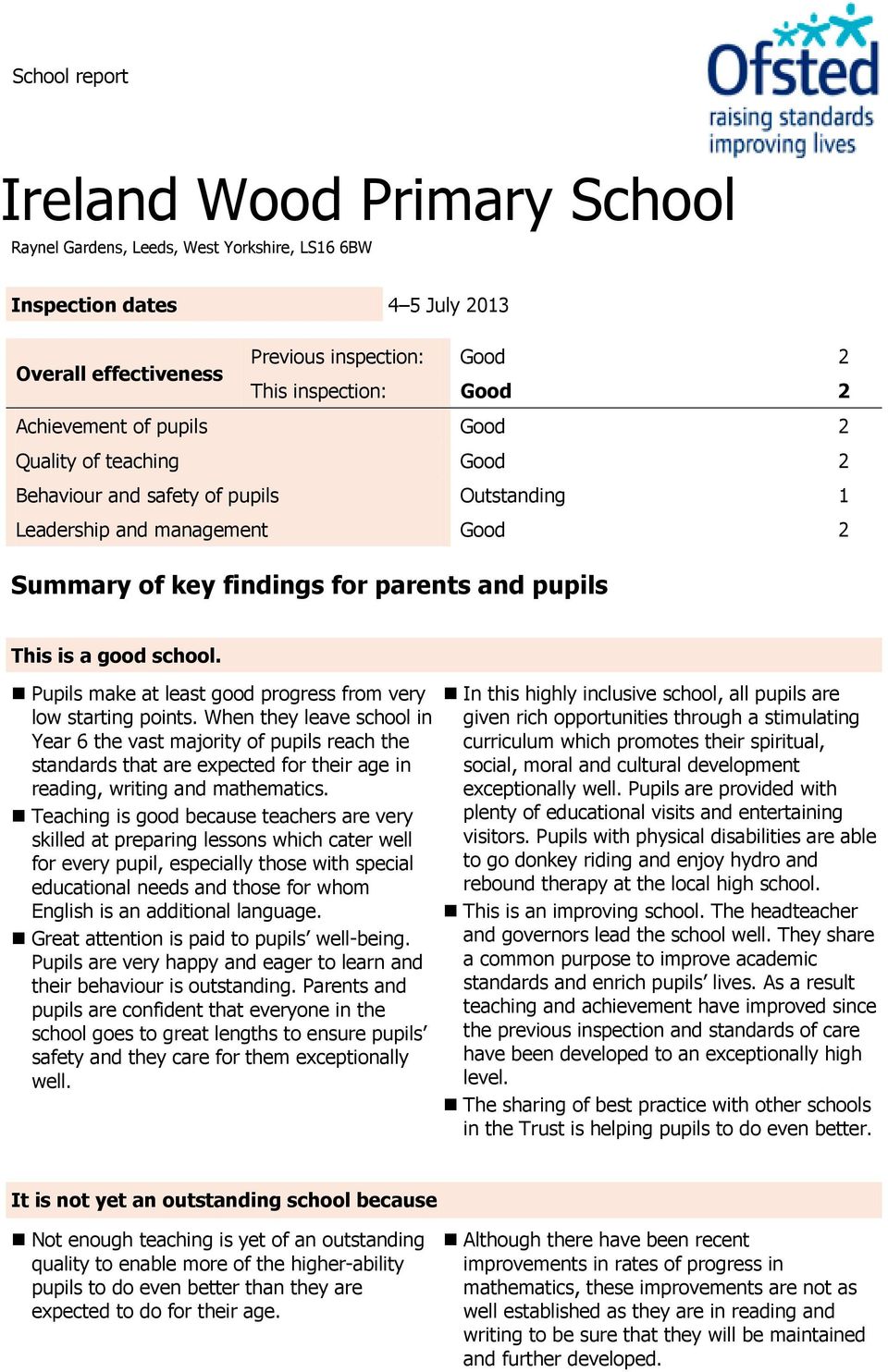school. Pupils make at least good progress from very low starting points.
